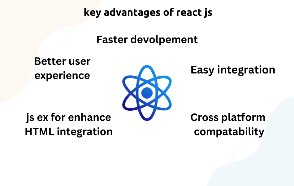 Key Advantages of React.js