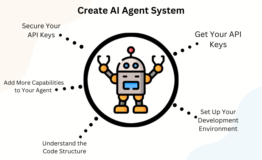 How to create an ai agent