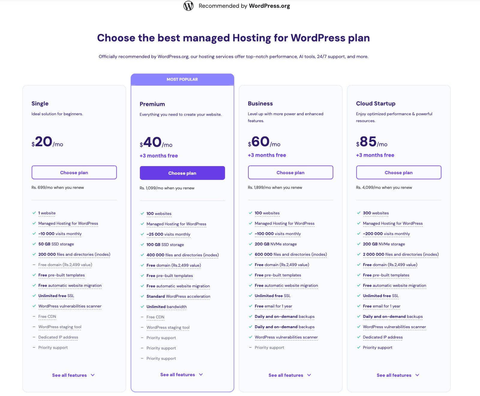 shopify vs wordpress.web hosting