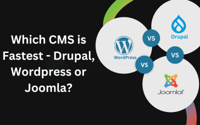 Drupal vs WordPress vs Joomla: which CMS is fastest?