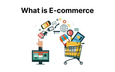 What is ecommerce? A comprehensive guide 2025