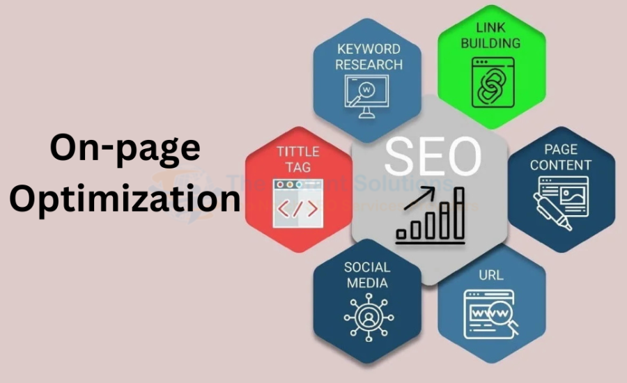 What is On-Page SEO? A Complete Guide 2025